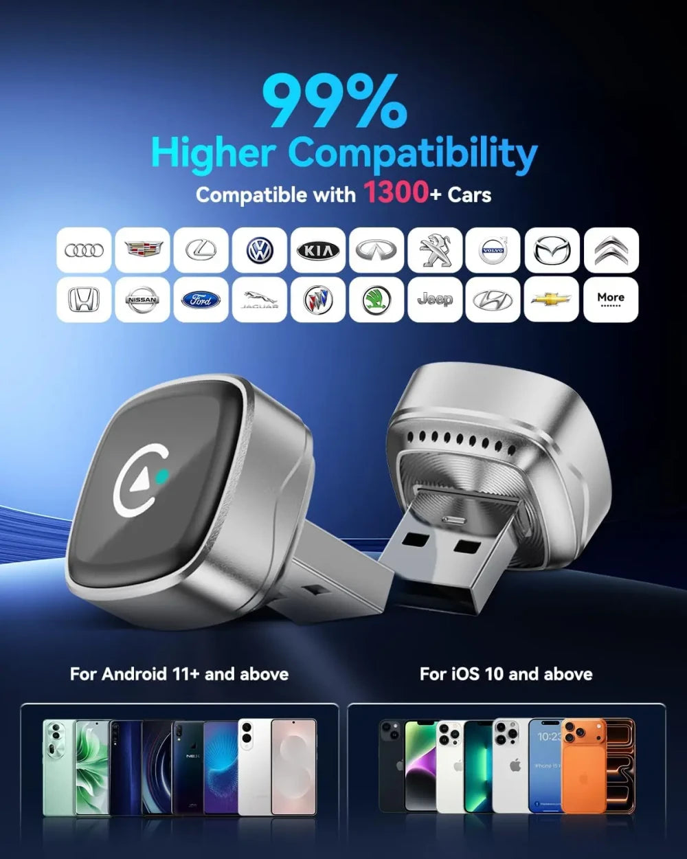 Ultra Mini Wireless CarPlay Adapter